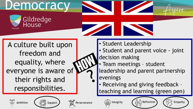 Gildredge House ASPIRE VALUES BRITISH VALUES page 0003