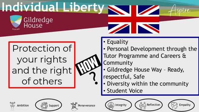 Gildredge House ASPIRE VALUES BRITISH VALUES page 0005