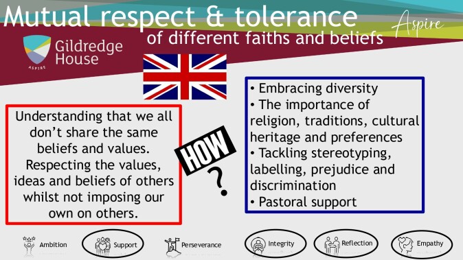 Gildredge House ASPIRE VALUES BRITISH VALUES page 0006