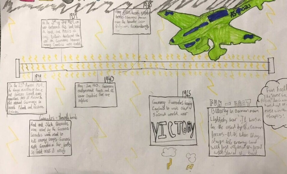 History year 6 1 1024x620