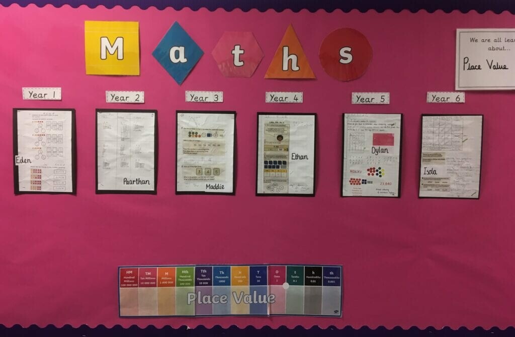 Place value 1024x670