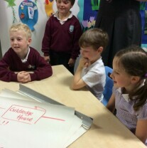 School Council edited 1022x1024 ResizedImageWzIwNywyMDhd